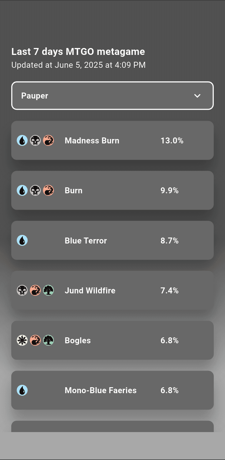 App Screenshot - Metagame Overview